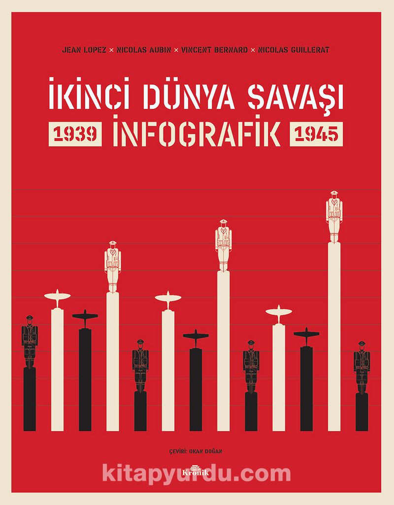 İkinci Dünya Savaşı: İnfografik (Ciltli)