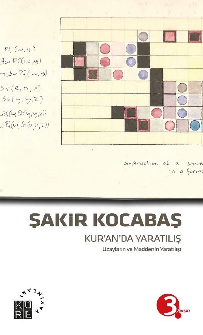 Kur’an’da Yaratılış