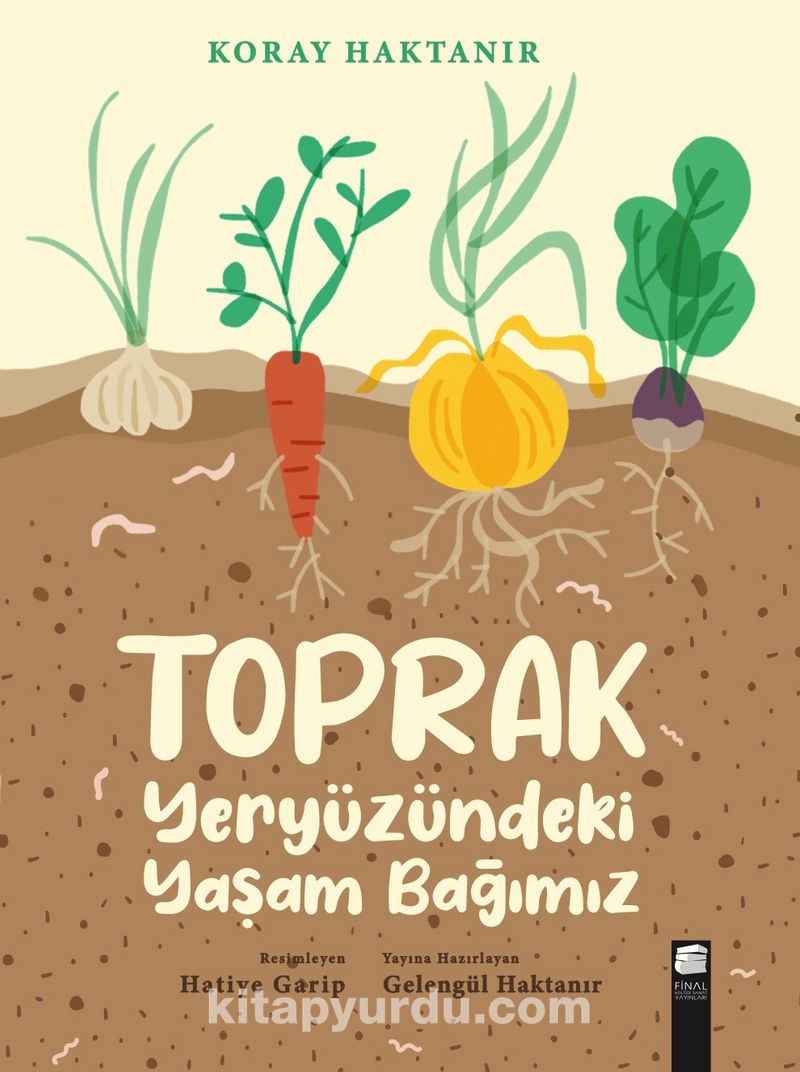 Toprak