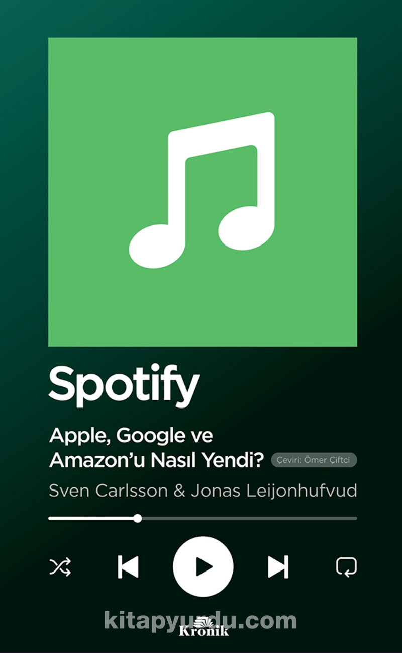 Spotify / Apple, Google ve Amazon'u Nasıl Yendi?