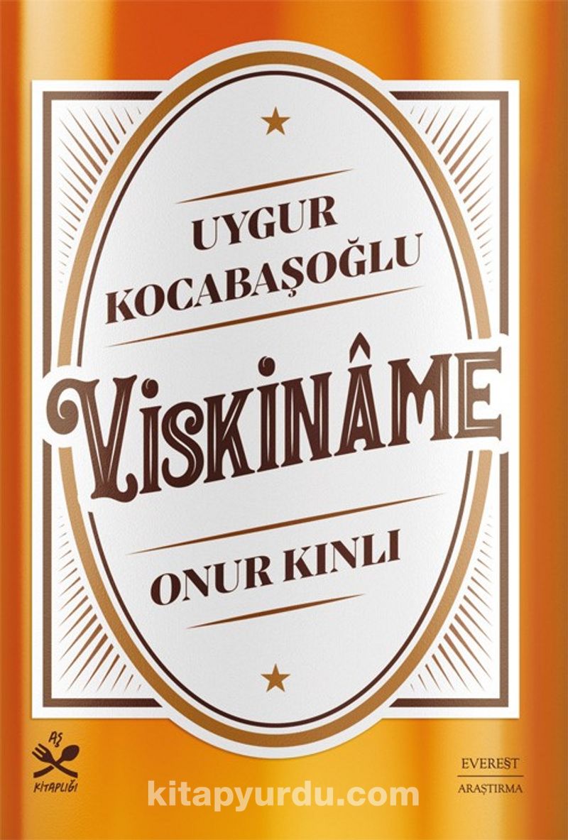 Viskiname