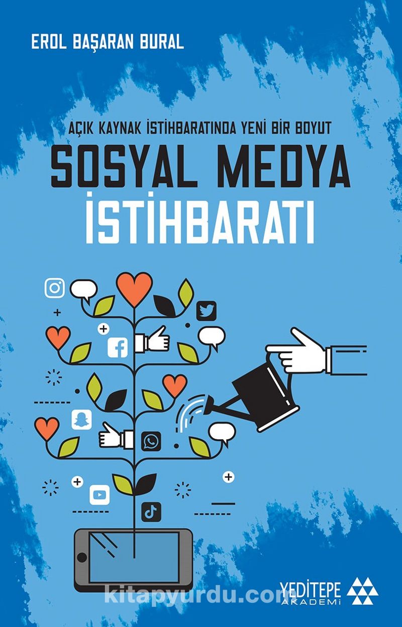 Sosyal Medya İstihbaratı